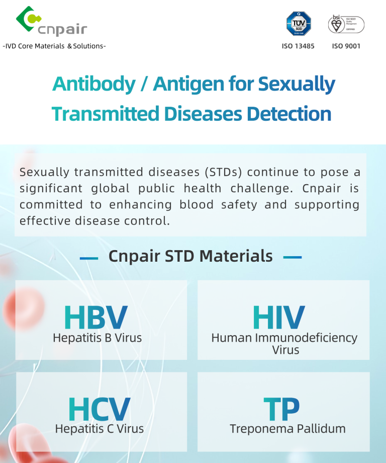 Antibody / Antigen for Sexually Transmitted Diseases Detection