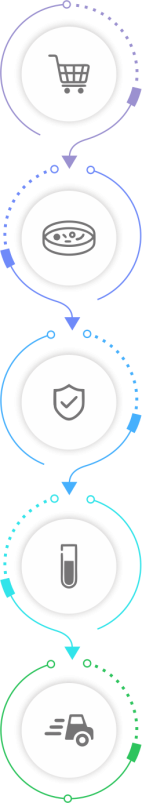Full Chain Traceability CNPAIR