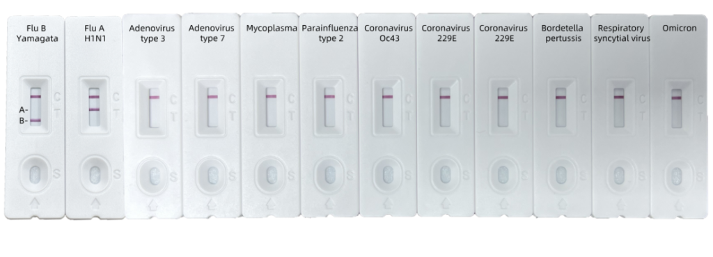 respiratory pathogens