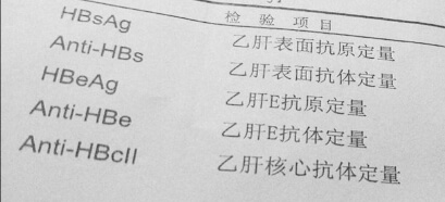 Hepatitis B Five-Item Test Report